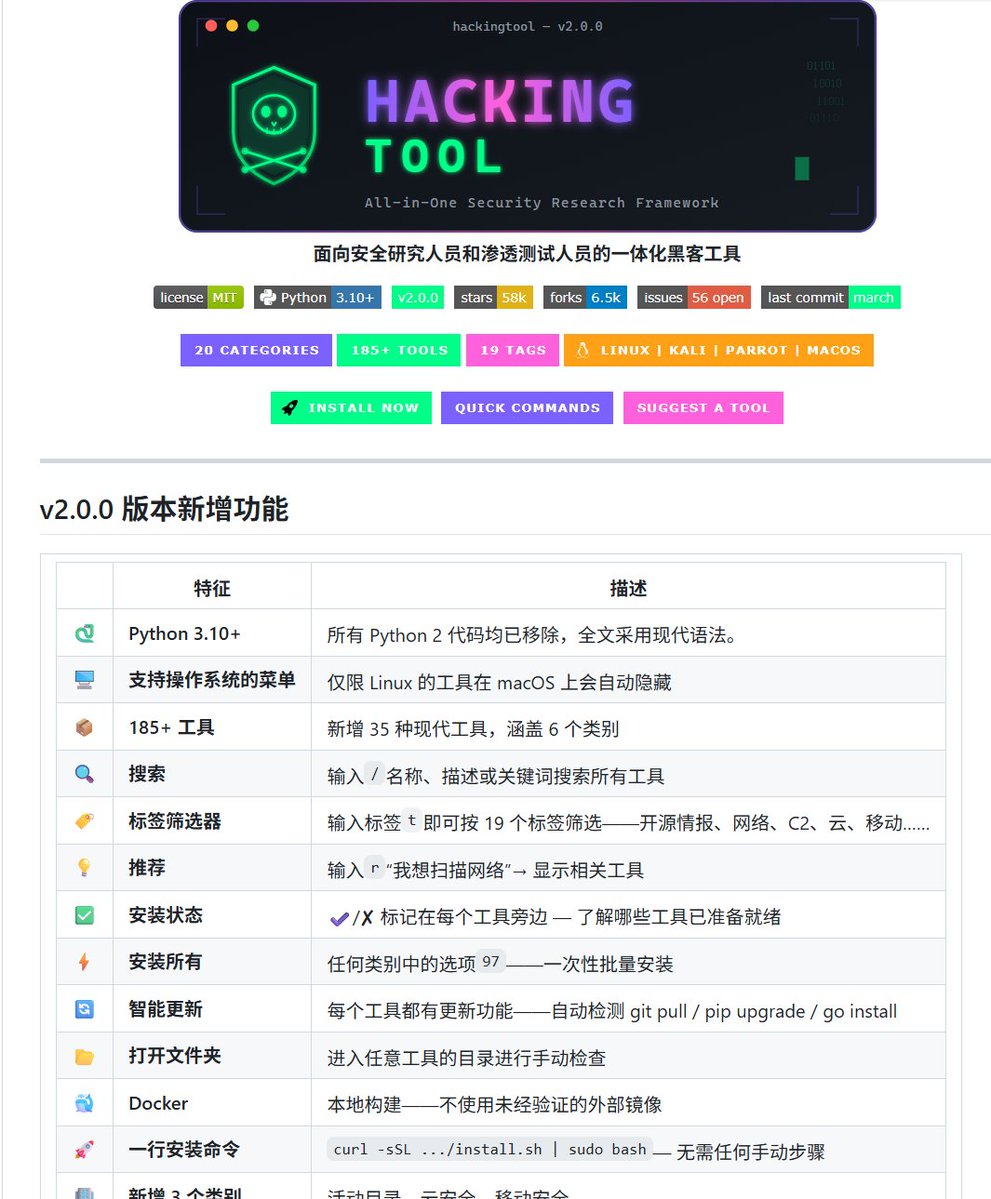 鸟哥 | 蓝鸟会🕊️ tweet media