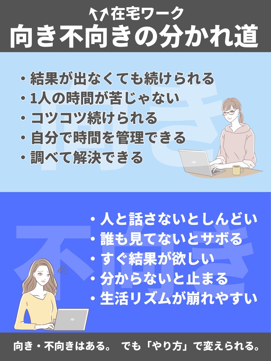 れいこ | 図解・スライド制作 | リユース着物 tweet media
