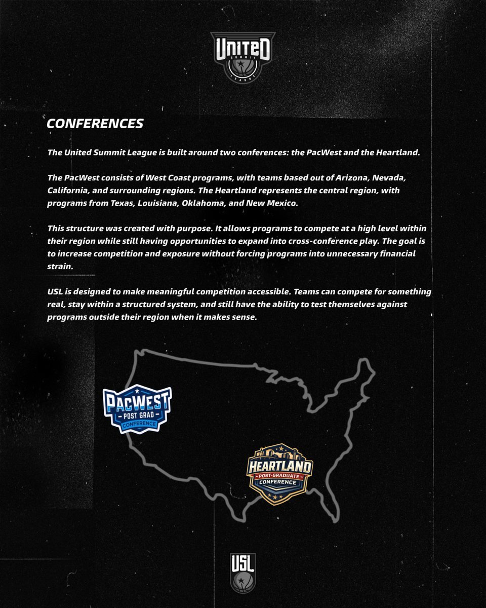 United Summit League tweet media