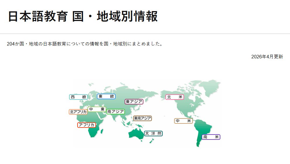 Japanfoundation's tweet photo. 【「2025年度日本語教育 国・地域別情報」更新のお知らせ】
国際交流基金では204か国・地域の日本語教育についての情報を国・地域別にまとめた「日本語教育 国・地域別情報」を公開しています。

この度、国際交流基金の海外拠点および派遣専門家に加え、各国・地域の在外公館、独立行政法人国際協力機構（JICA）等にご協力いただき2025年度情報を更新いたしました。
https://t.co/AQ59iboLGz

本情報が、世界の日本語教育の現状について理解を深めていただく一助となれば幸いです。