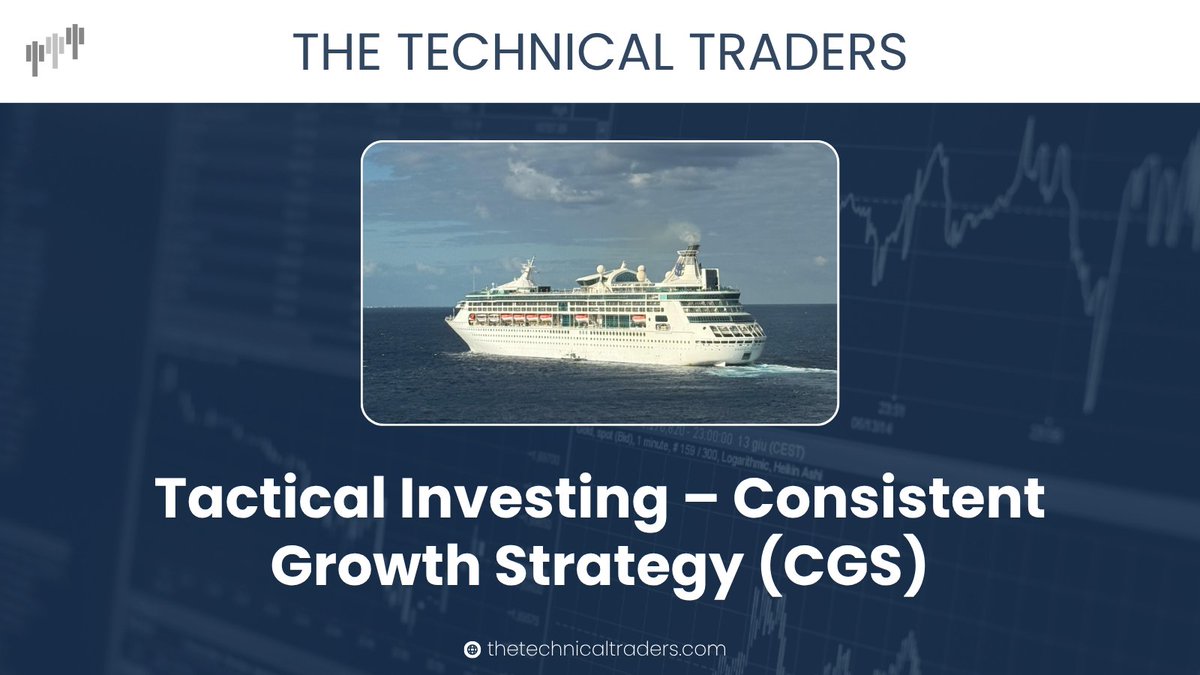 The Technical Traders tweet media