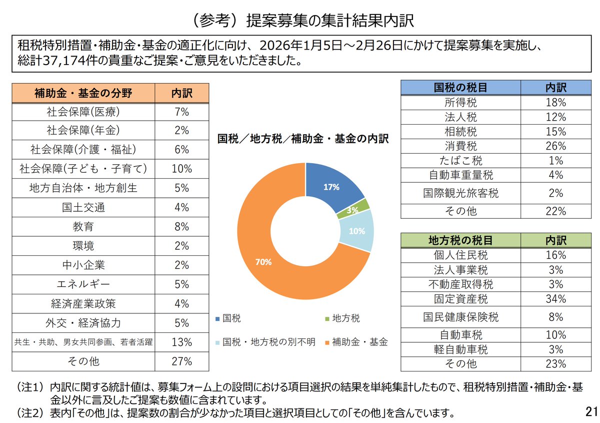 琉牛牛 tweet media