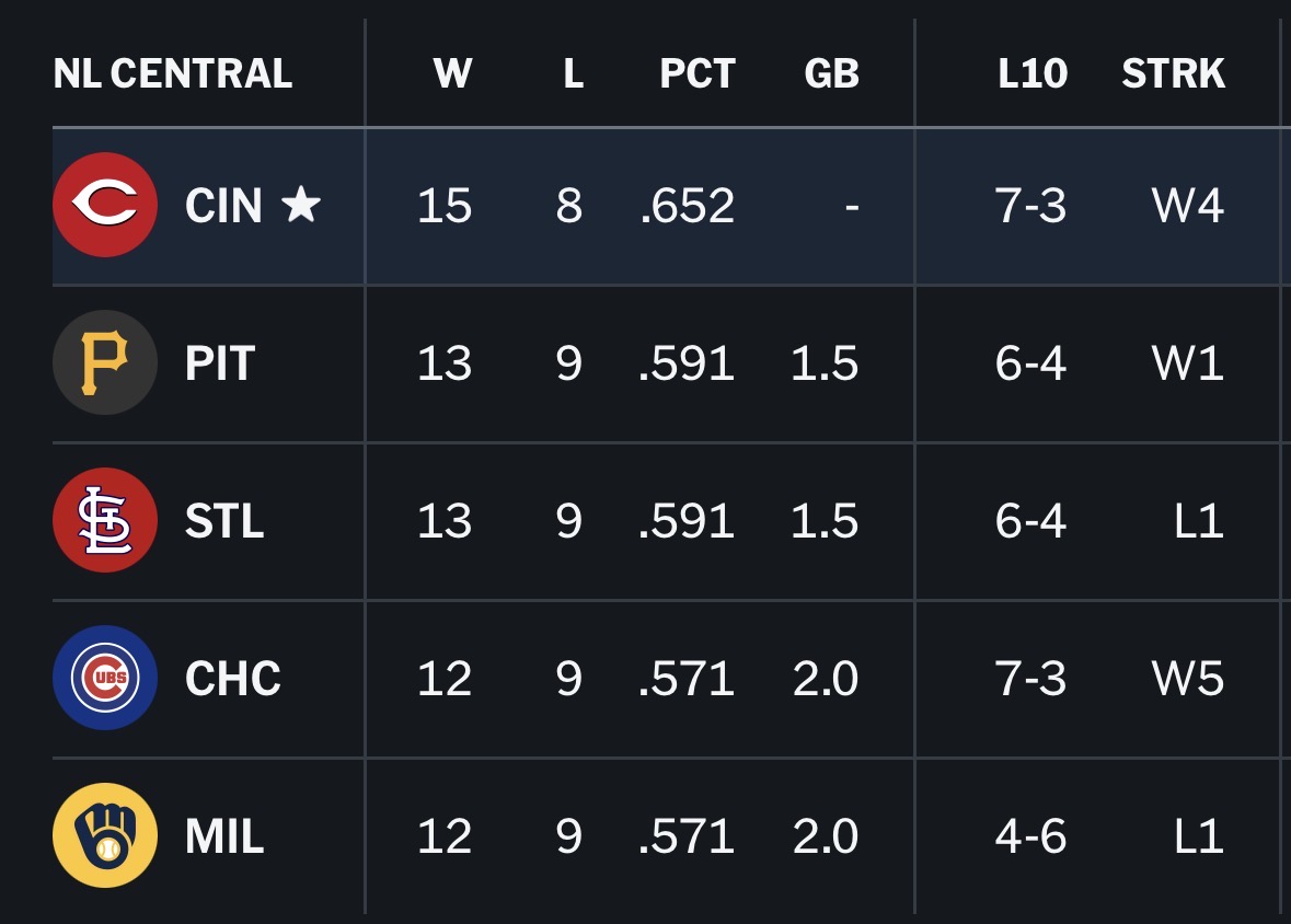 I like the look of that