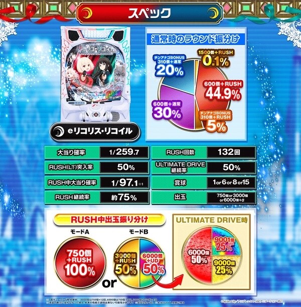パチンコ・パチスロ.com tweet media
