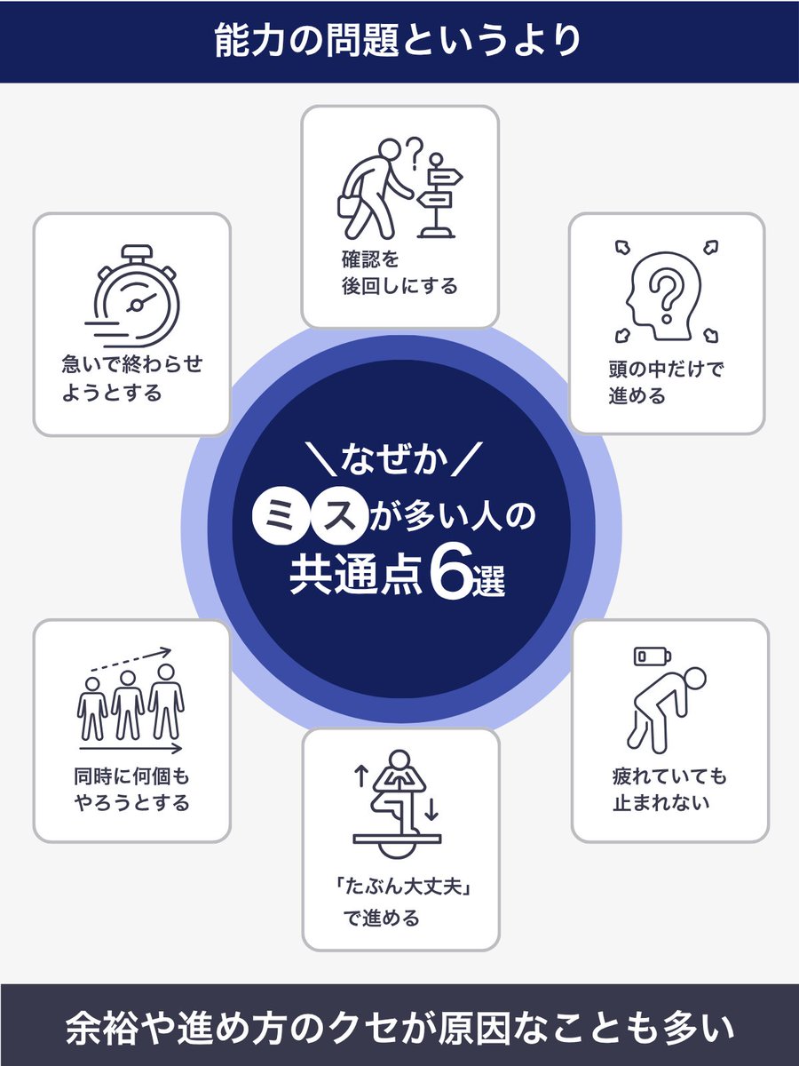 れいこ | 図解・スライド制作 | リユース着物 tweet media