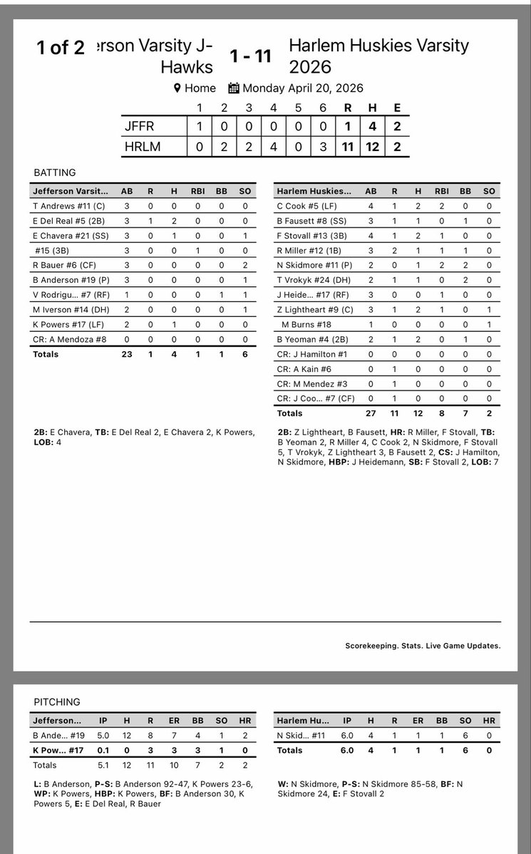 Harlem Baseball tweet media