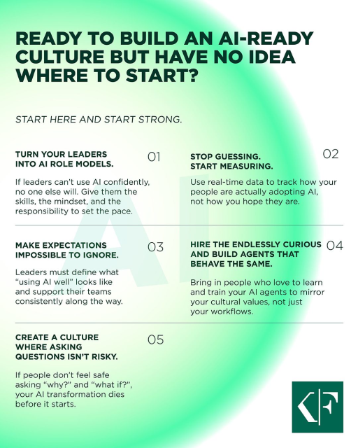 Everyone wants an AI‑ready culture, but few know where to actually start. The truth? It begins with leaders who model the mindset, teams who feel safe asking questions, and organizations willing to measure what’s really happening, not what they hope is... bit.ly/41L7AEa