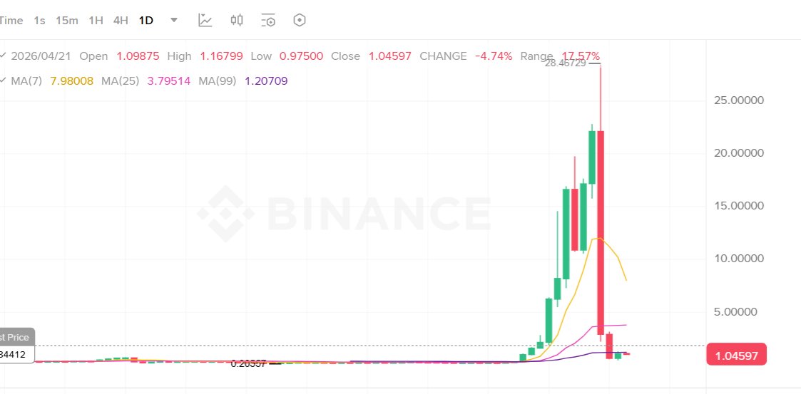 Gia Bảo tweet media