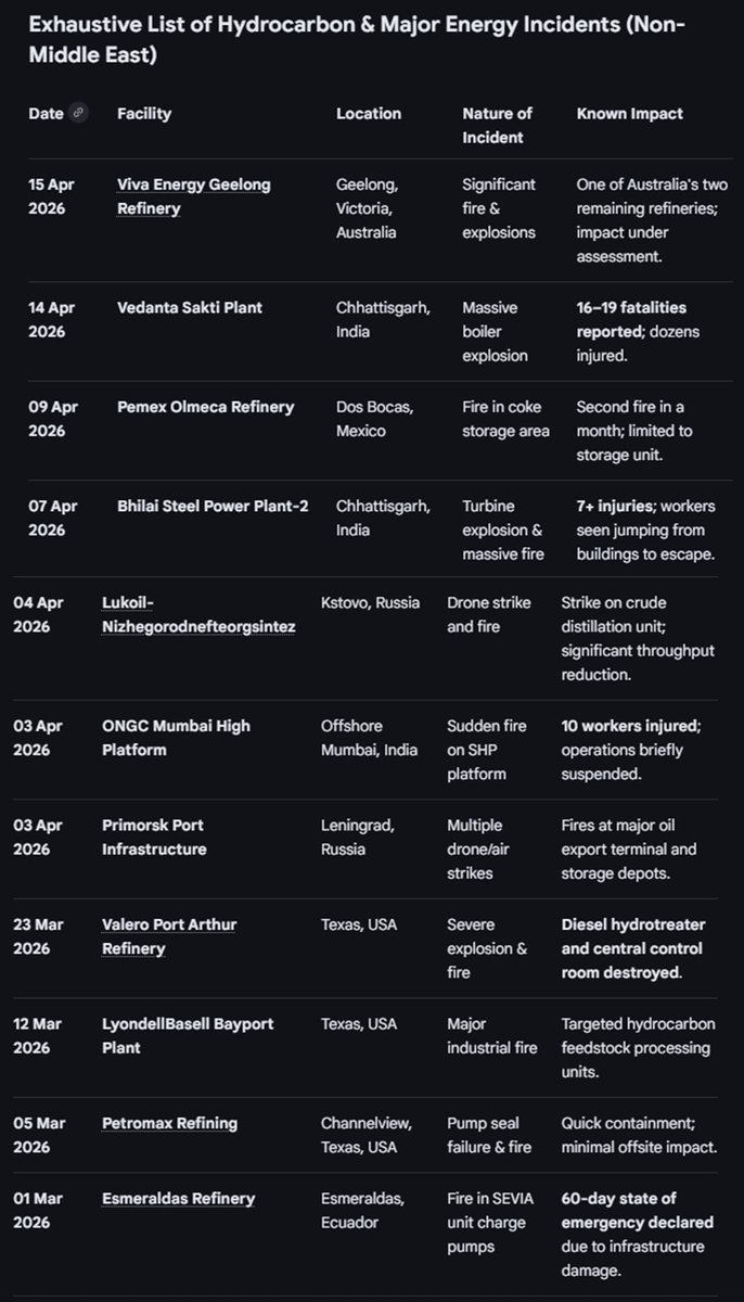 राजस्थानी ट्वीट tweet media