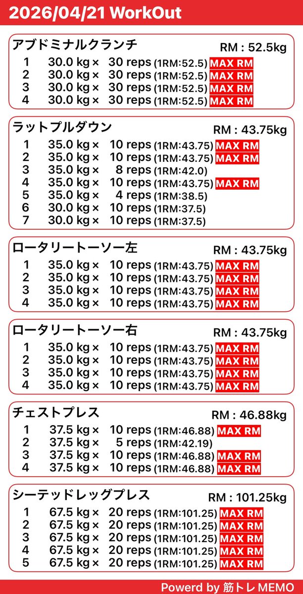 超みゆきんぐ tweet media