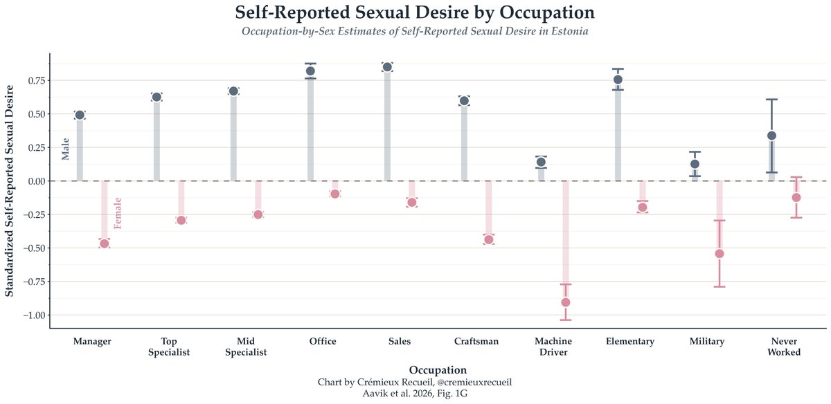 Crémieux tweet media