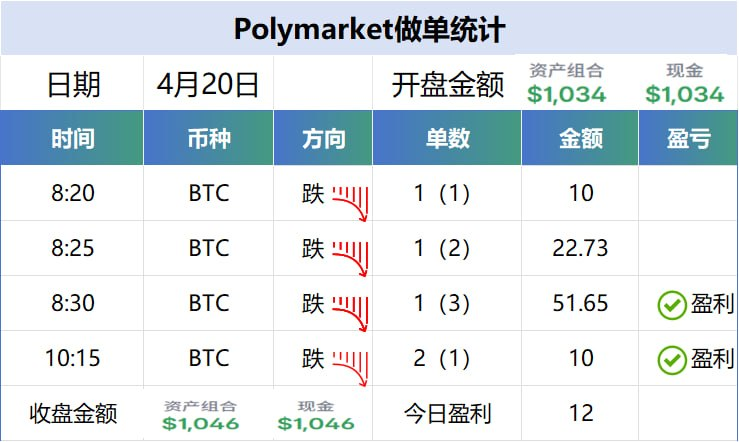 冷风公社 tweet media