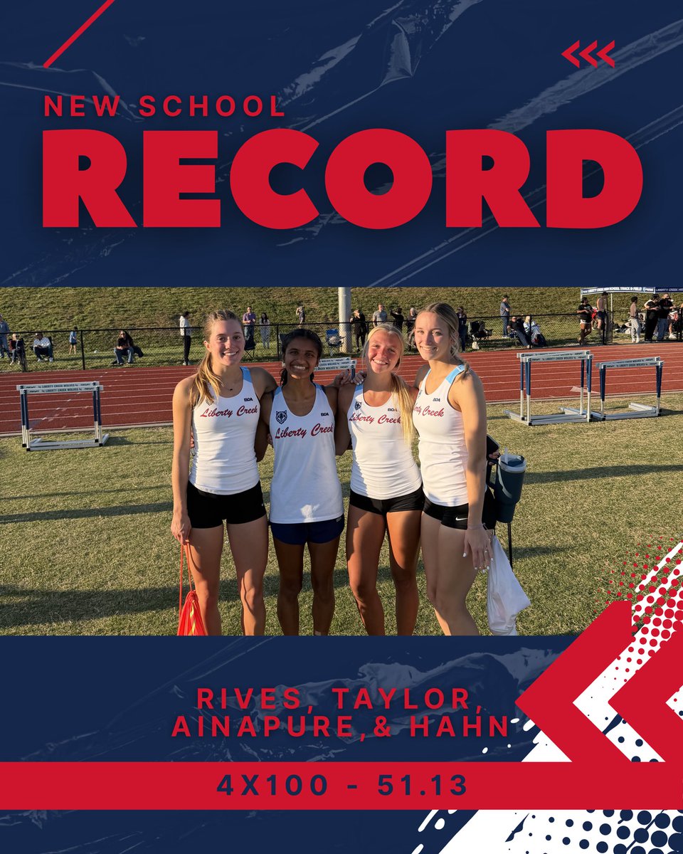Liberty Creek HS Track & Field tweet media