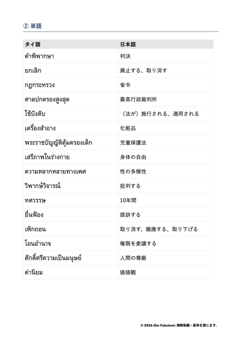 Sho Fukutomi / 福冨渉 / โช ฟุกุโตมิ tweet media