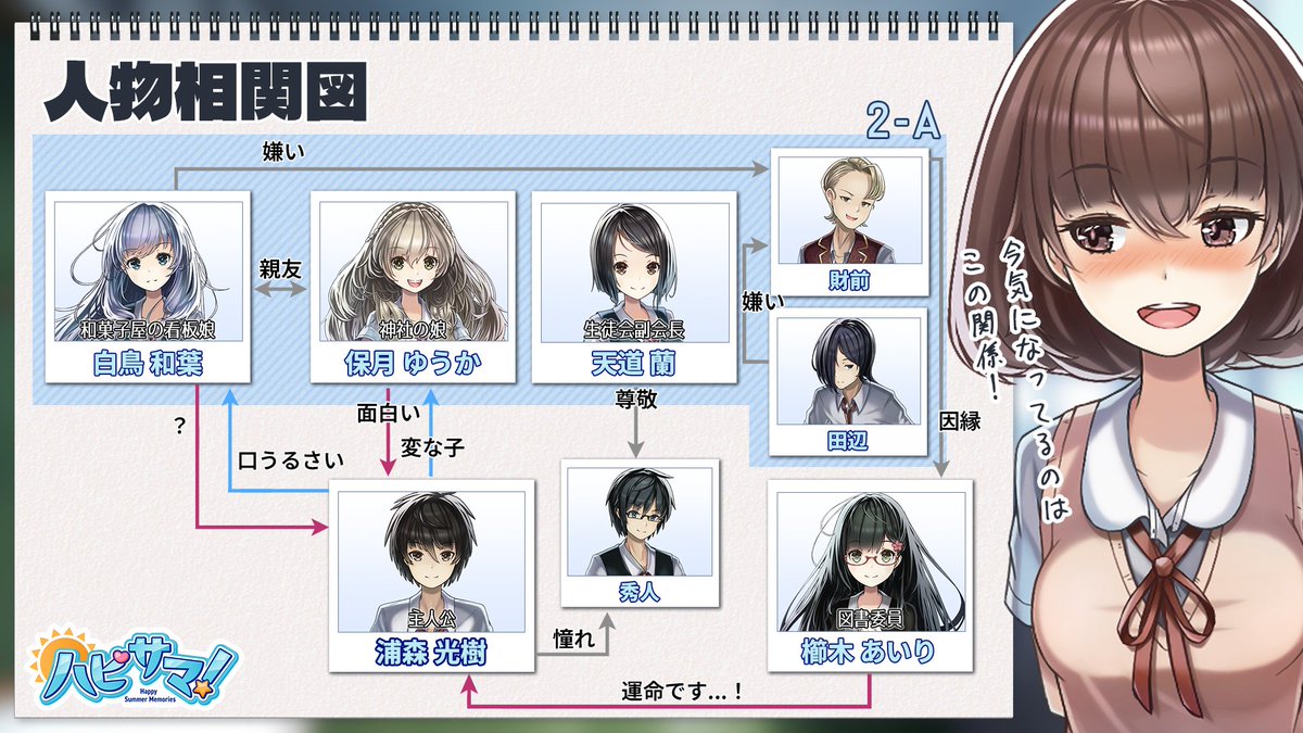 shoooori / ｼｮｰﾘ@青春ゲーム作家 tweet media
