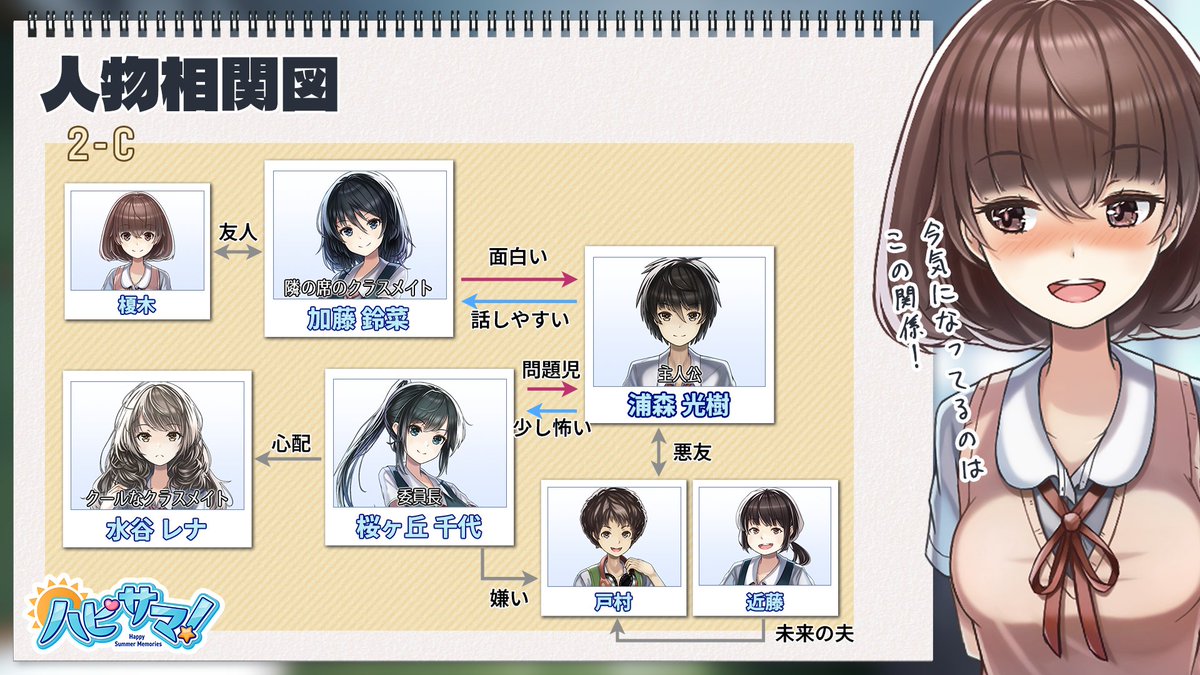 shoooori / ｼｮｰﾘ@青春ゲーム作家 tweet media