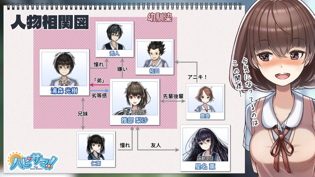 shoooori / ｼｮｰﾘ@青春ゲーム作家 tweet media