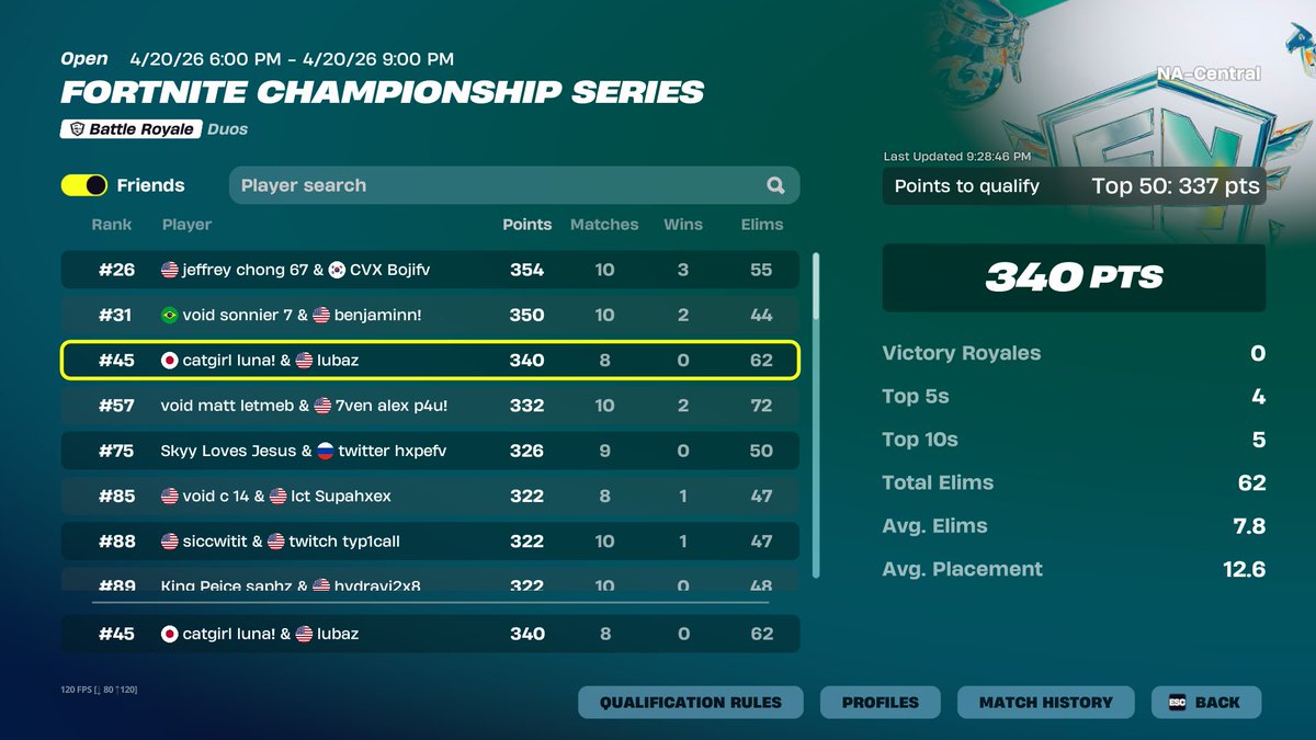 Barely qualed because stream sniped in last game <a href="/lubazfv/">lubaz</a> <a href="/ccisnutty/">ccisnutty clips</a>