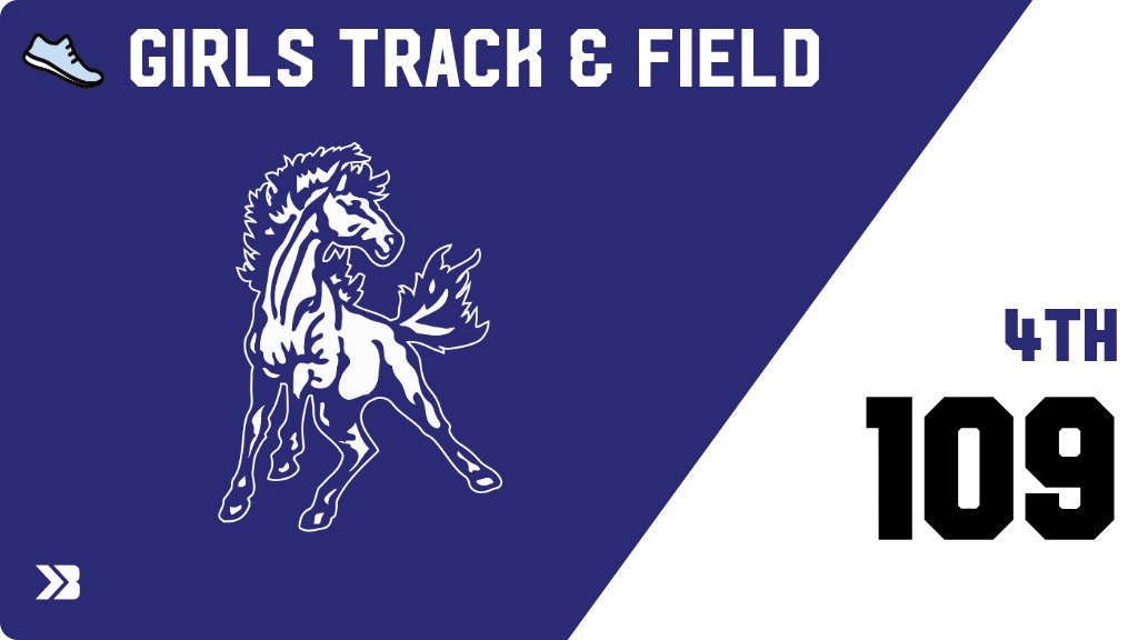 Girls Track &amp; Field (Varsity) Score Posted - Newell-Fonda Mustangs place 4th with a score of 109 in Southeast Valley Coed Invite. gobound.com/ia/ighsau/girl…
