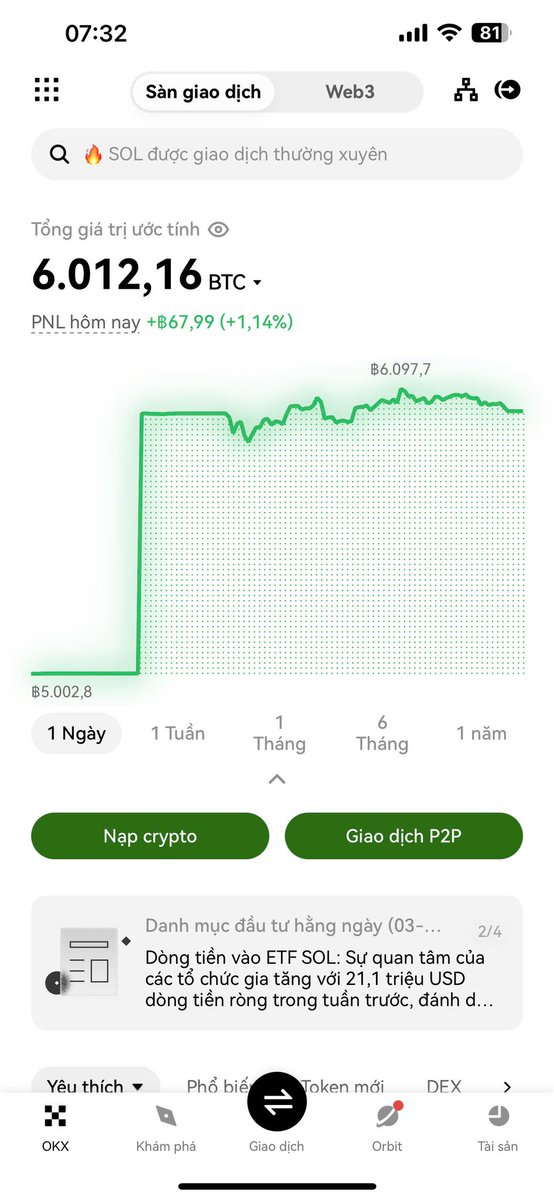 TurboToad_CM's tweet photo. @ngoalong_btc https://t.co/psmU2hLpJ1