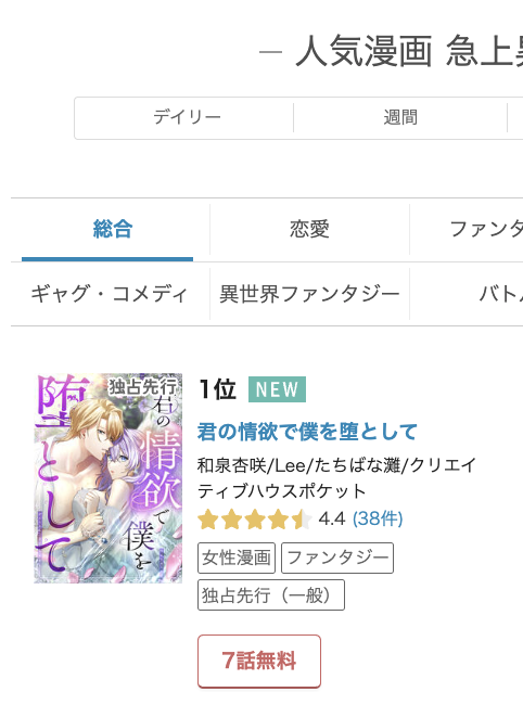 初のデイリーランキングが出ました……👀
（ちなみに、アプリとWEBの2種類でそれぞれランキングがあるんだろうな、ということを初めて知りました👀）

WEBの方が
急上昇　1位
総合　6位
女性　5位

アプリの方が
急上昇　1位
総合　5位
女性5位

と、ありがたい結果をいただきました😭