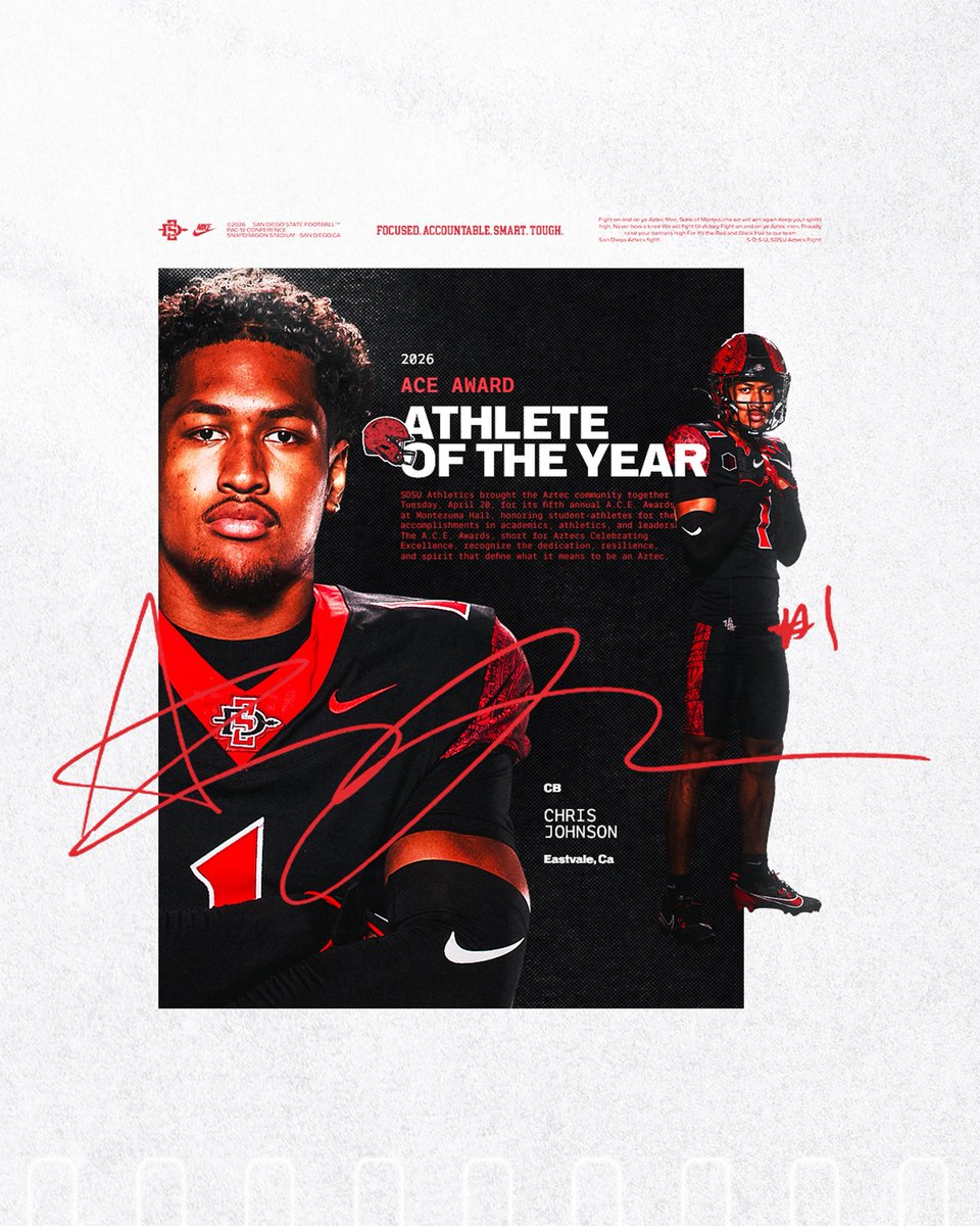 San Diego State Football tweet media