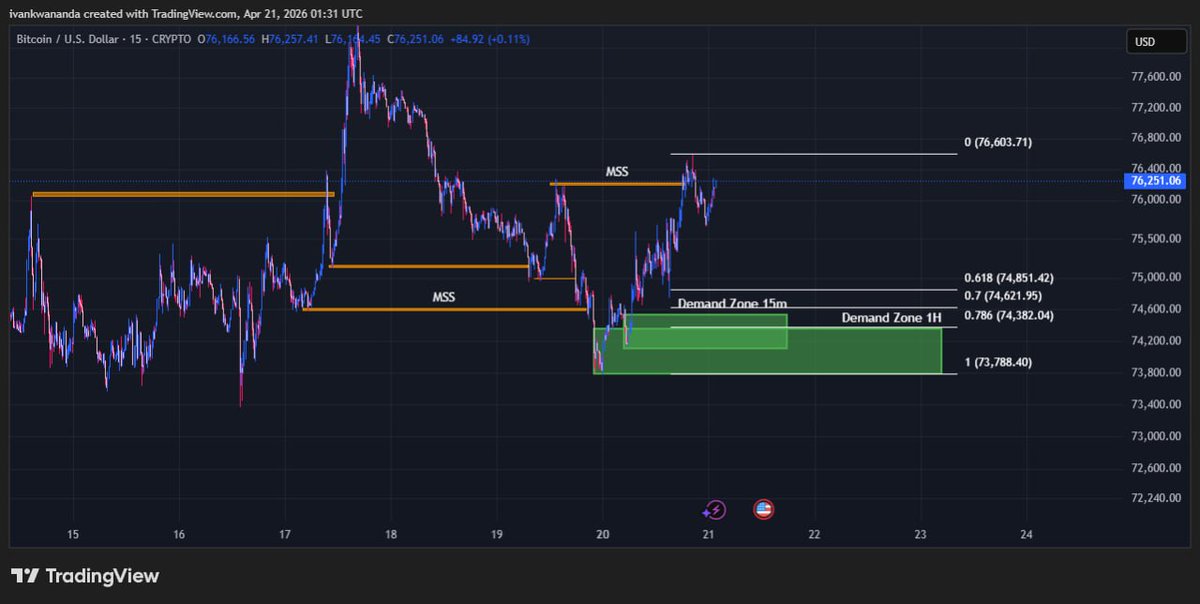 pastorcrypto tweet media