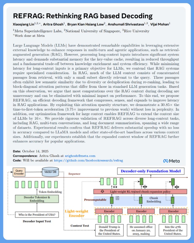 Tech with Mak tweet media