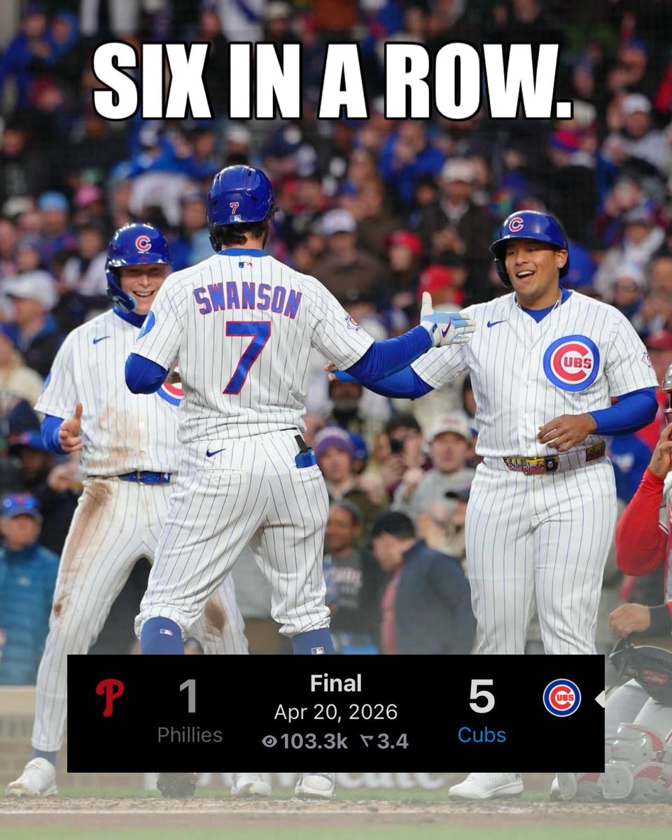 CubsZone's tweet photo. CUBS HAVE WON SIX IN A ROW 🔥 https://t.co/yoIvifLuMJ