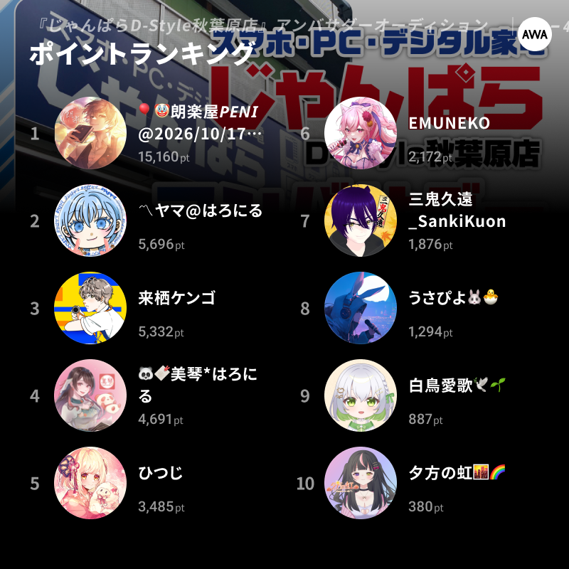 アド街っぷPREMIUM版＠秋葉原観光マップ【公式】 (@adm_akiba) / Posts / X