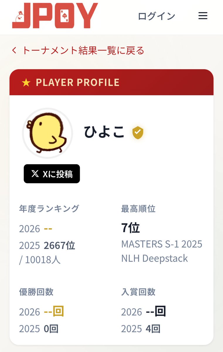 ひよこ🐤／あるみな tweet media