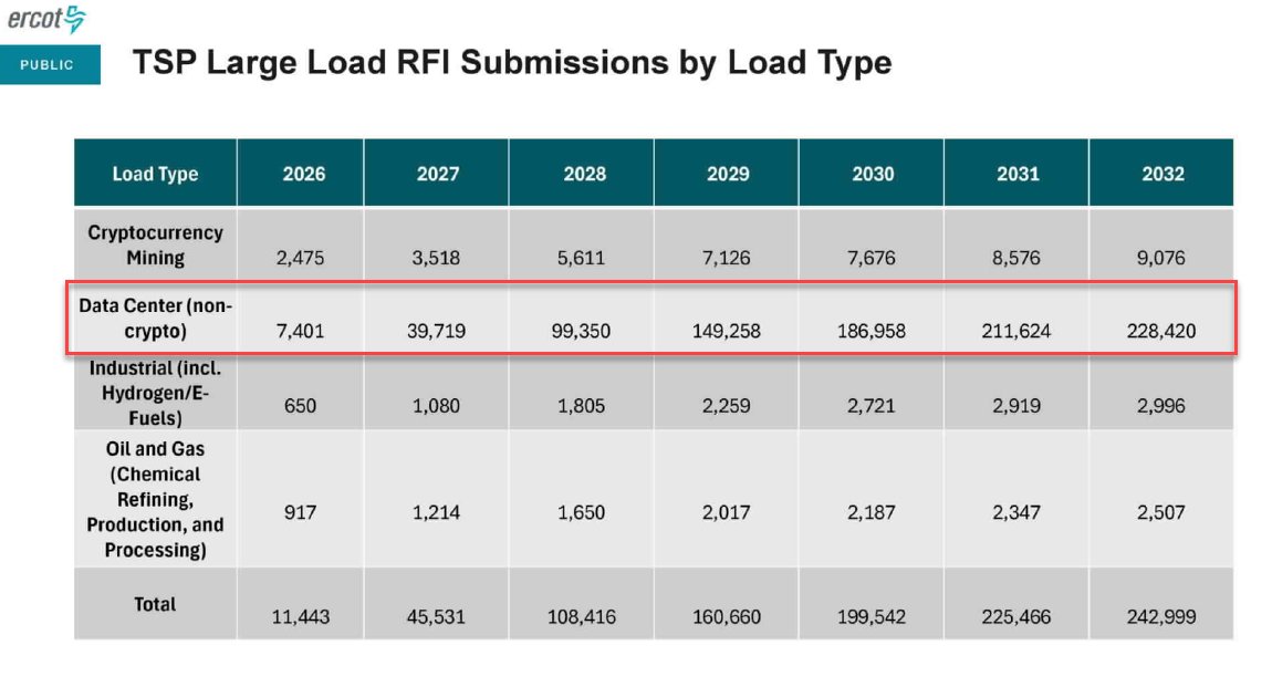 zerohedge tweet media