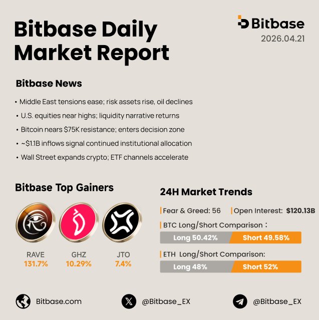 Bitbase_Ex tweet picture