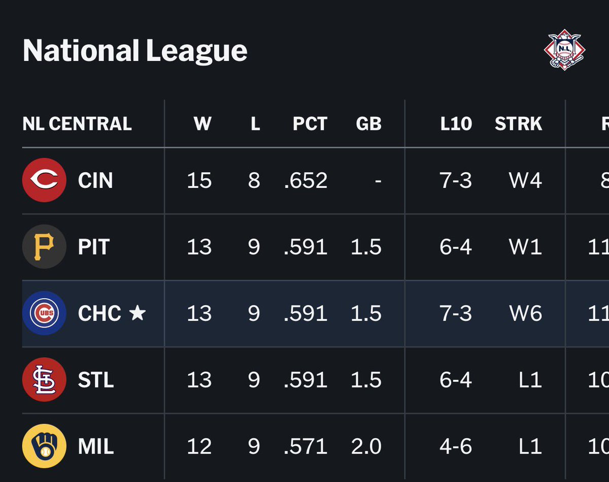 OBVIOUS SHIRTS® tweet media