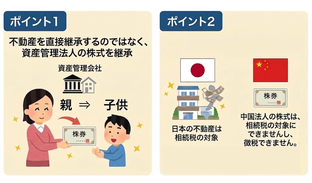 中村ミレイ＠本当の保守派 tweet media