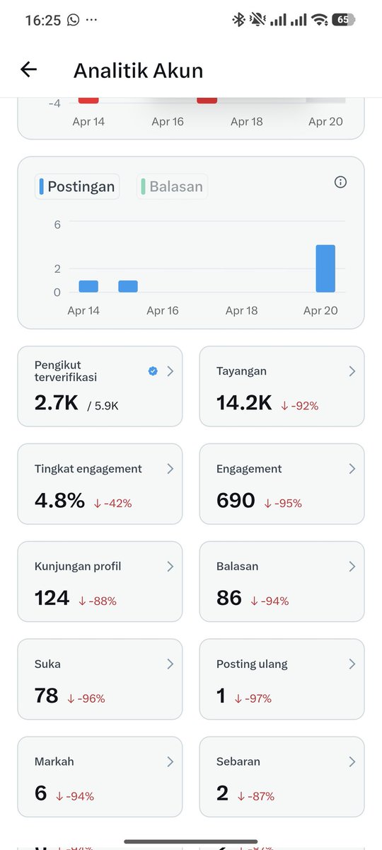 kalo lewat boleh minta tolong RT dong byy payout ngga mungkin jadi mau cari mutualan cenblu sebanyaknyaa ajaaa 🫶