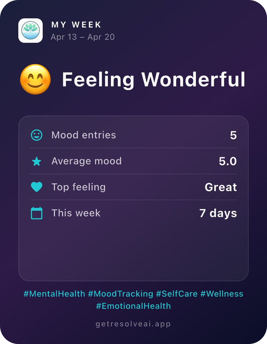 ResolveReinvent's tweet image. 😊 Feeling Wonderful
Apr 13 – Apr 20

• Mood entries: 5
• Average mood: 5.0
• Top feeling: Great
• This week: 7 days

✨ Tracked with Resolve Reinvent — getresolveai.app
#MentalHealth #MoodTracking #SelfCare #Wellness #EmotionalHealth
getresolveai.app