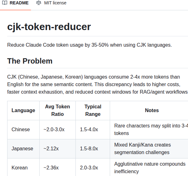 _thegb_'s tweet image. 🚀 Quebrando limites: reduzi o uso de tokens CJK em até 50%! Já imaginou? Descubra no meu novo repo. #AI #NLP #Tech github.com/jserv/cjk-toke…