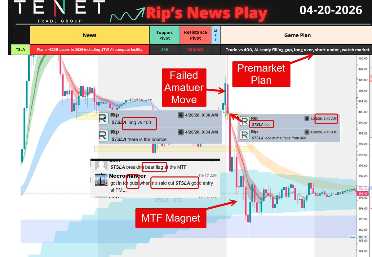 Ripster tweet media