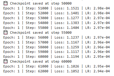 lighstromo's tweet image. Training my first tiny model from scratch on my new RTX 5060 Ti! Expecting it to be a complete dummy, but MY dummy lol😅This will take the whole day.

#AI #ML #LLM #MachineLearning
