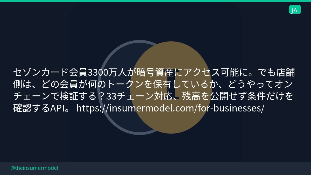 The Insumer Model™ tweet media