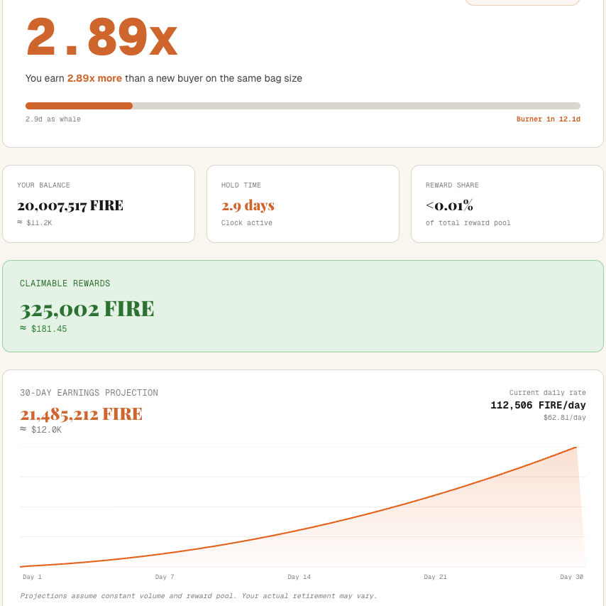 FIRE tweet media