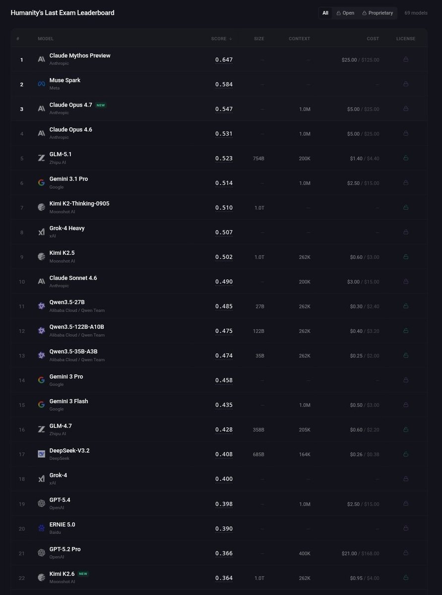 Akash Majumder tweet media