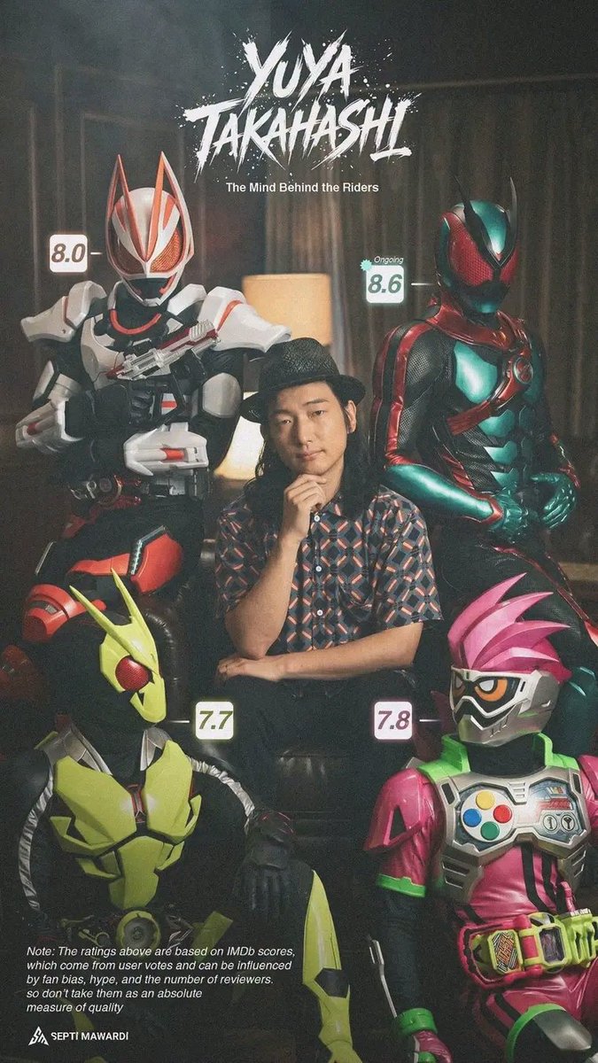 Mr_Ezran's tweet image. CINE!
#KamenRider #SuperHeroTime #YuyaTakahashi