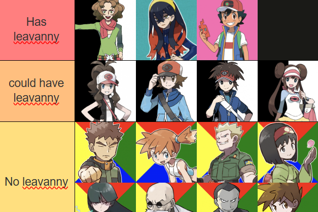 Bonsai/#1 leavanny fan tweet media