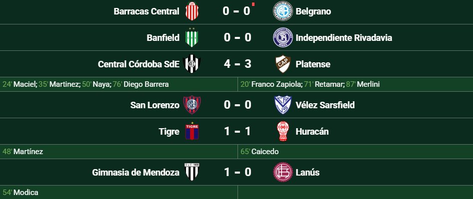 Hitos Históricos del Futbol Argentino tweet media