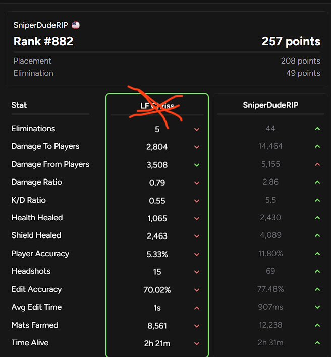 SniperDudeRIP tweet media