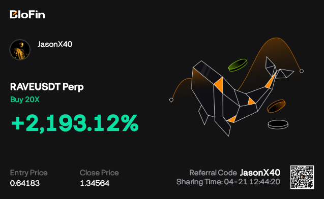 X40Jason's tweet photo. $RAVE is on the move! 🚀

Target 1 and 2 have been officially hit. Great to see the price action following the plan so cleanly. 📈

#RAVE #CryptoTrading #TechnicalAnalysis #Profits #Bullish https://t.co/EfjxkI64lQ