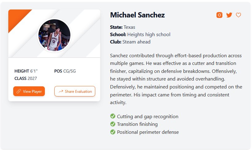 Mikesanchez__12's tweet photo. Write up from the prep hoops spurs city shootout. https://t.co/5ldL3PdOJV