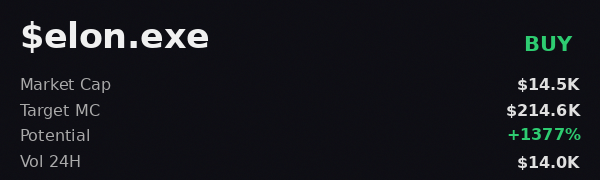 Usama16g's tweet photo. @iScanLive has $elon.exe marked as buy with $214.6K projection  

 #Solana #Memecoin #Crypto #Degen #PumpFun #AlphaCalls #SolanaMemeCoin https://t.co/0NdQU89N8O